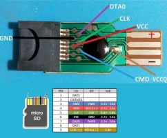 Usb isp esquematico casero