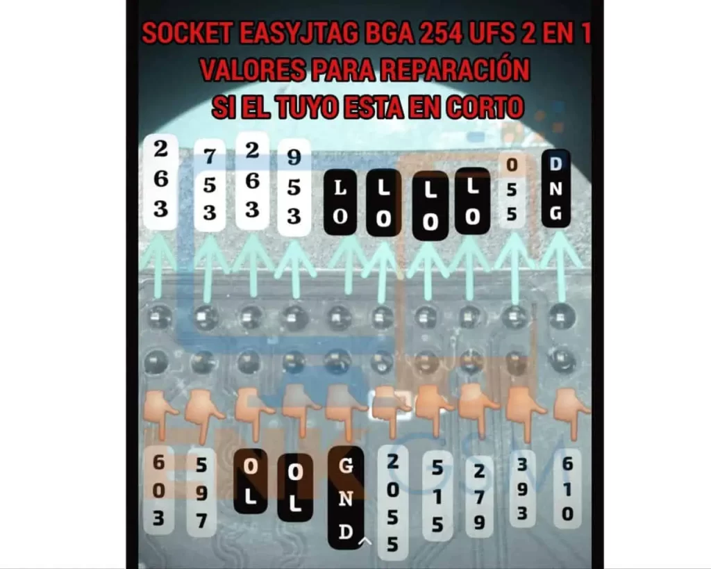 Socket Easyjtag Bga 254 ufs 2 en 1